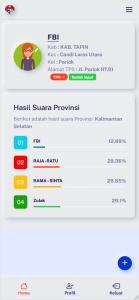 Sistem Informasi Hitung Ancap (Sihap) V. Pemilihan Kepala Daerah