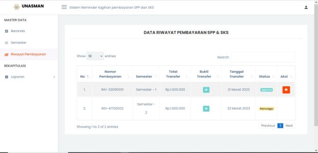 Sistem Reminder tagihan pembayaran SPP dan SKS Berbasis Website Dengan Fitur Notifkasi Email
